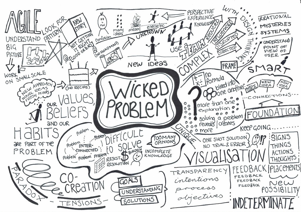 Wicked problems